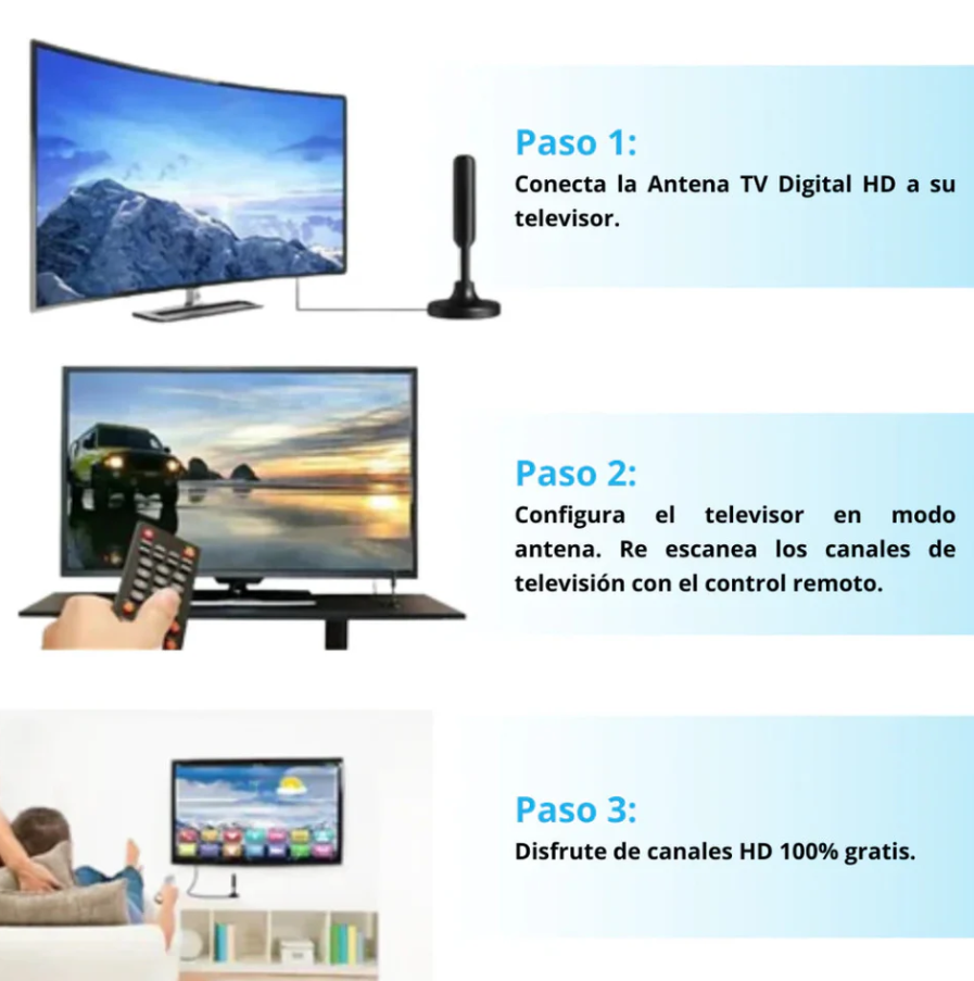 SignalElite 360°  – Antena TV Digital TDT 4K UHD Profesional +3000 Canales