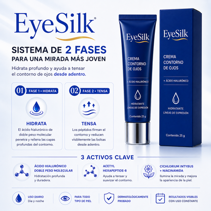 EyeSilk - Elimina bolsas y ojeras en 7 dias