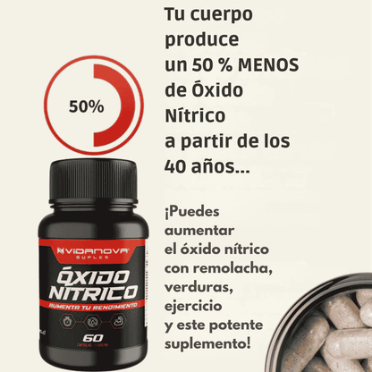 OXIDO NITRICO PREMIUM 1000MG 60 CAPS X LEBELLE