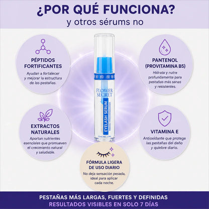 Serum Pestañas Eyelash® | Extra Largas y Naturales PACK 2X1